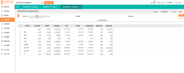 福建ERP企業資源計劃系統定制 賦能本地企業的高效管理之道